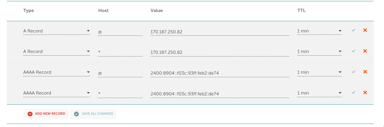 dns2